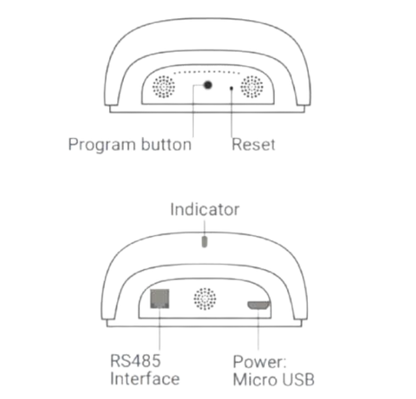 BREL HOME HUB-02 - Slimme zonwering - STERK Zonweringen