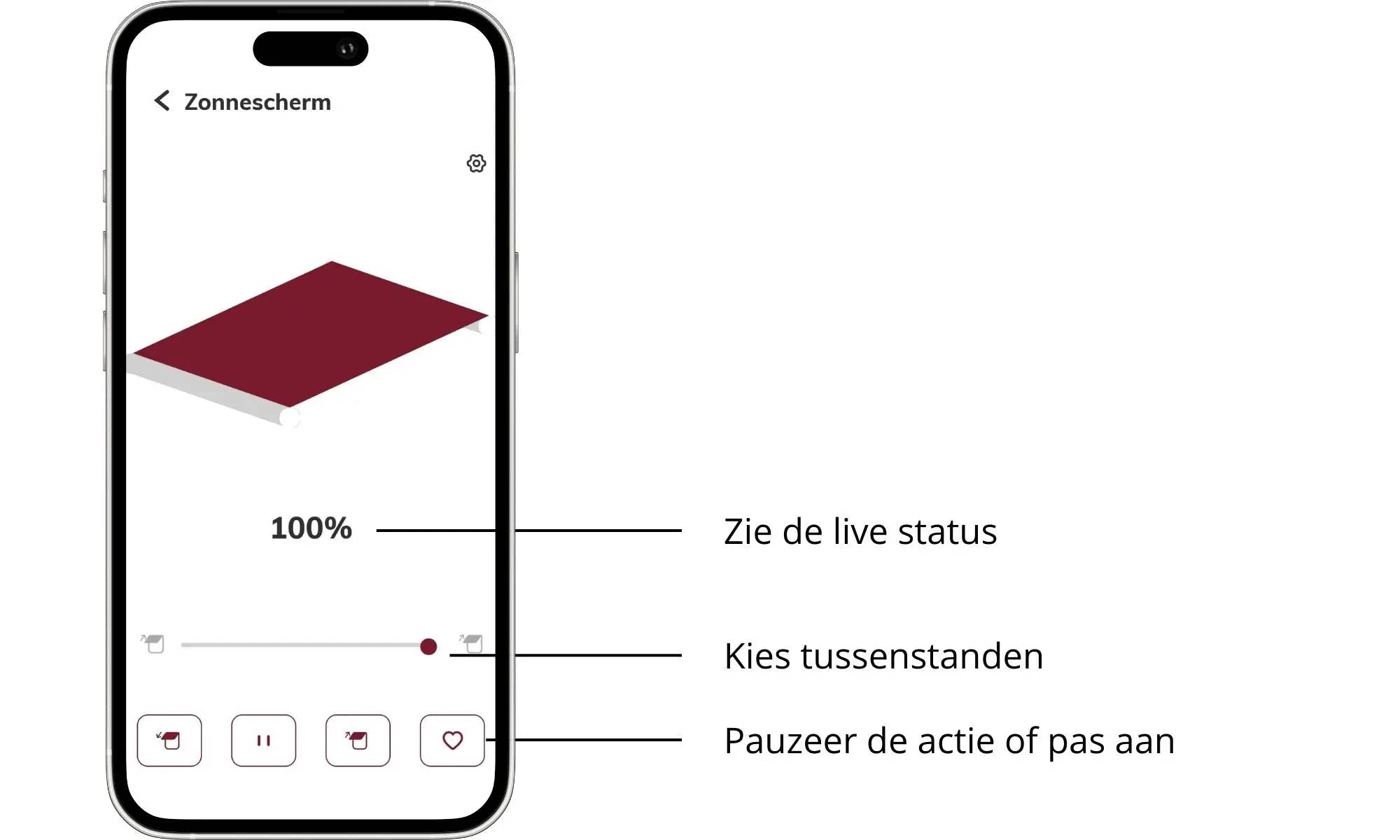 Krijg een terugkoppeling in de app over de stand van jouw zonwering. 